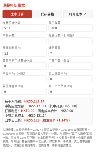 插件弹窗:成本计算